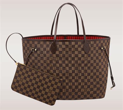 louis vuitton neverfull australia|Louis Vuitton Neverfull price euro.